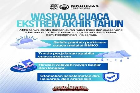 Polda Jatim Imbau Masyarakat Waspadai 