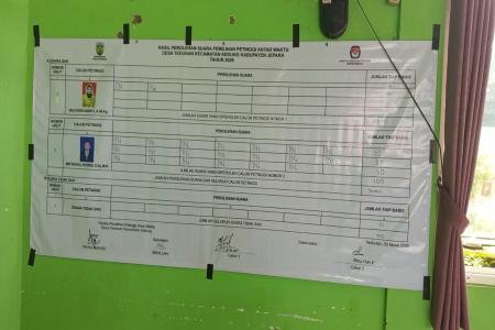 NIFTAKFUL KHOBID MENANG TELAK PILK