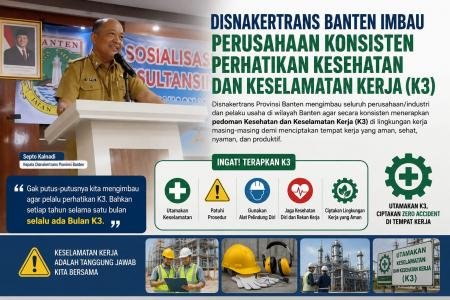 Disnakertrans Banten imbau perusahaan konsisiten perhatikan kesehatan 