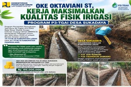 Oke Oktaviani STKerja Maksimal