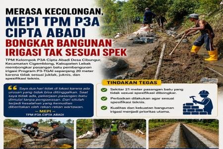 Merasa Kecolongan TPM P3A Cipta Abadi 