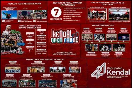 JADWAL LENGKAP OPEN FAIR: NDARBOY 